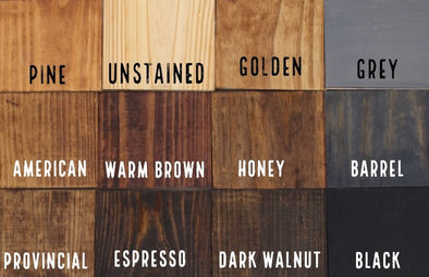The Art of Color: Choosing the Perfect Finish for Your Home Decor